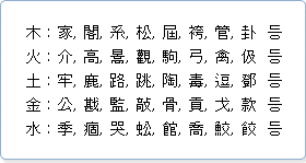 textImg